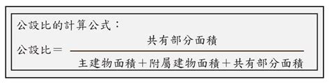 花台解釋令|【花台解釋令】建築法規中的「陽台、梯廳、雨遮、花。